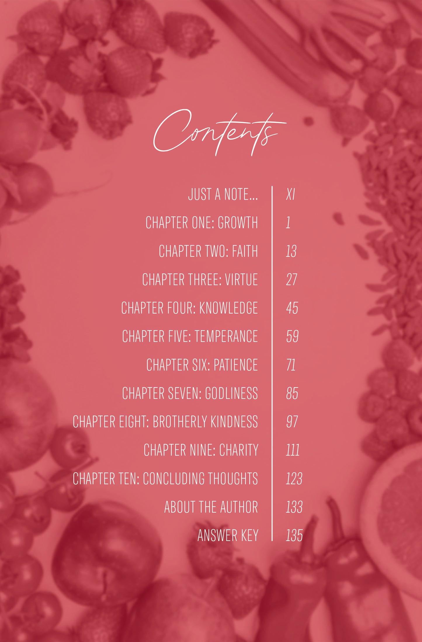 Vitamins for the Soul: A Study on Maintaining Spiritual Health