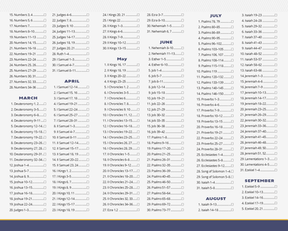 Bible Reading Schedule [Trifold]